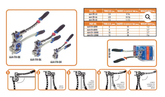 Imperial 664FH Tube Bender For Stainless Metric