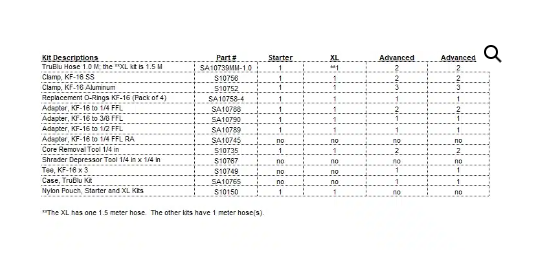 Accutools TruBlu Starter XL Evacuation Kit