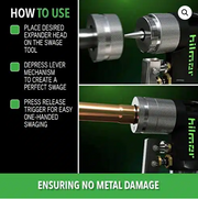 Hilmor 1839015 Compact Swage Tool Kit with Deburrer – 3/8″ to 7/8″