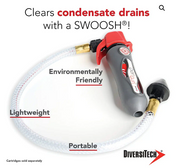 DiversiTech GG1 Drain Gun