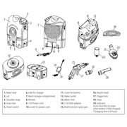 Hydrocell Tradie Tough Pressure Washer W/ 17 Litre Tank Portable 12 V Gfs-ct1