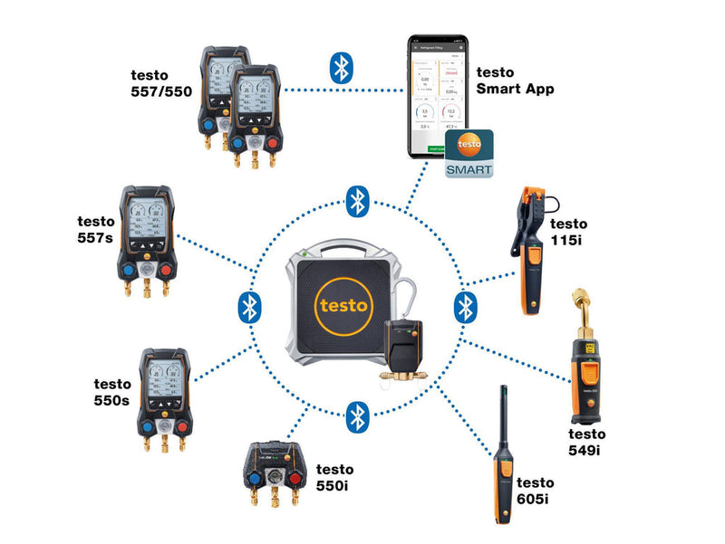 Testo 560i Digital Refrigerant Scale and Intelligent Valve with Bluetooth 0564 2560