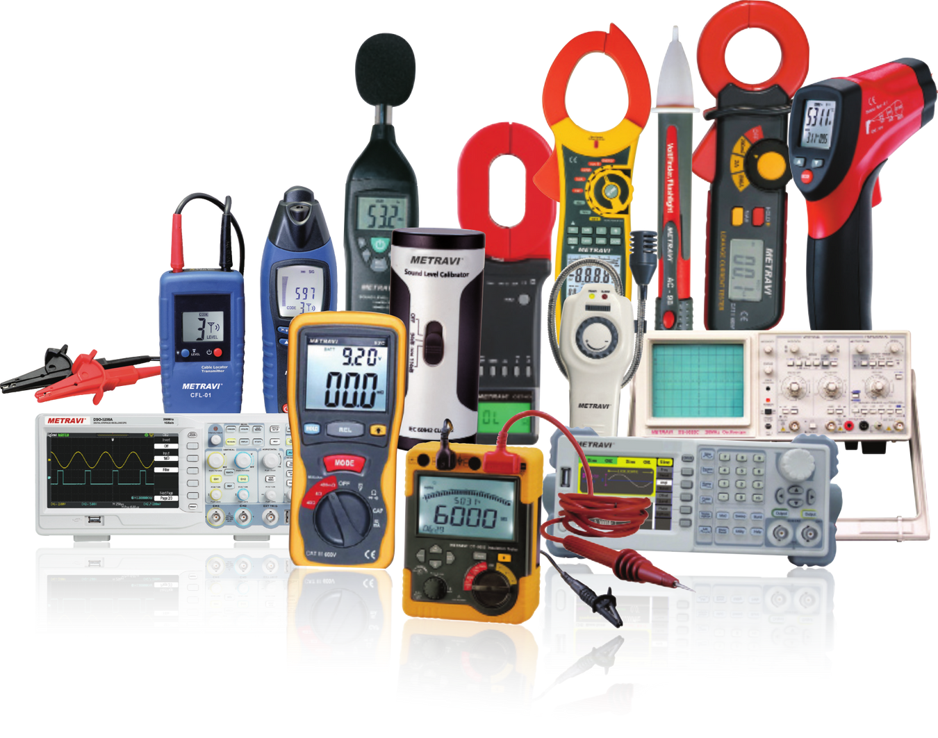 Electrical Testing - hvac trade supply