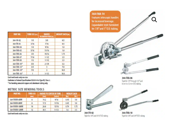 Imperial 364FHAM Lever Bender Range
