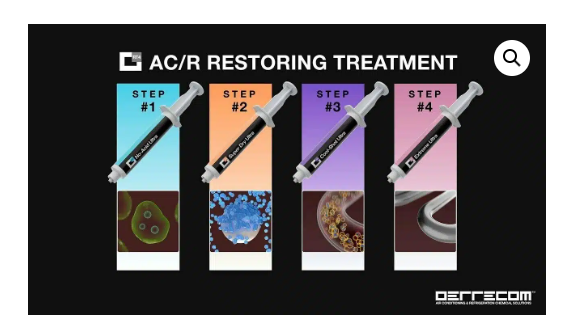 Errecom RK1421.H3 Kit Ultra – AC/R Total Maintenance Solution