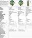 Accutools BluVac+ LTE Wireless Digital Vacuum Gauge