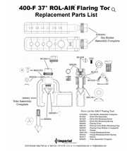 Imperial 400F Rol-Air™ 37 Degree Flaring Tool Kit 3/16” to 5/9"