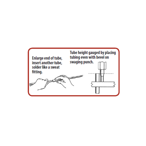 Imperial 193S Swaging Punch Kit