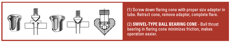 Imperial 195FB 45° Flaring Tools